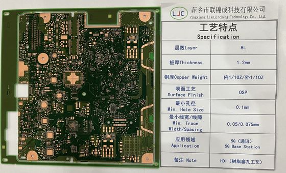 Good price Customizable High Density Interconnect HDI PCB FR-4 Material Circuit Boards With VIPPO online